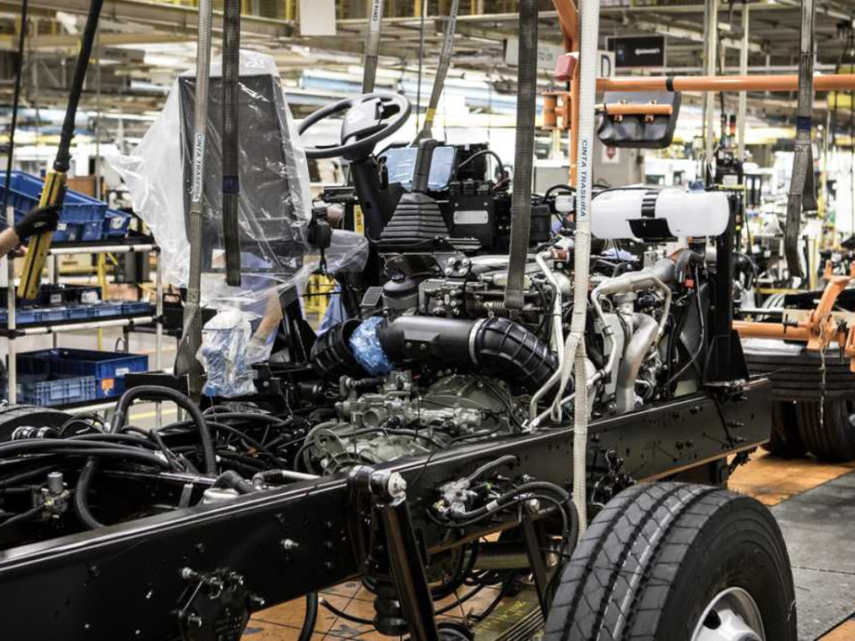 RFID no setor automotivo